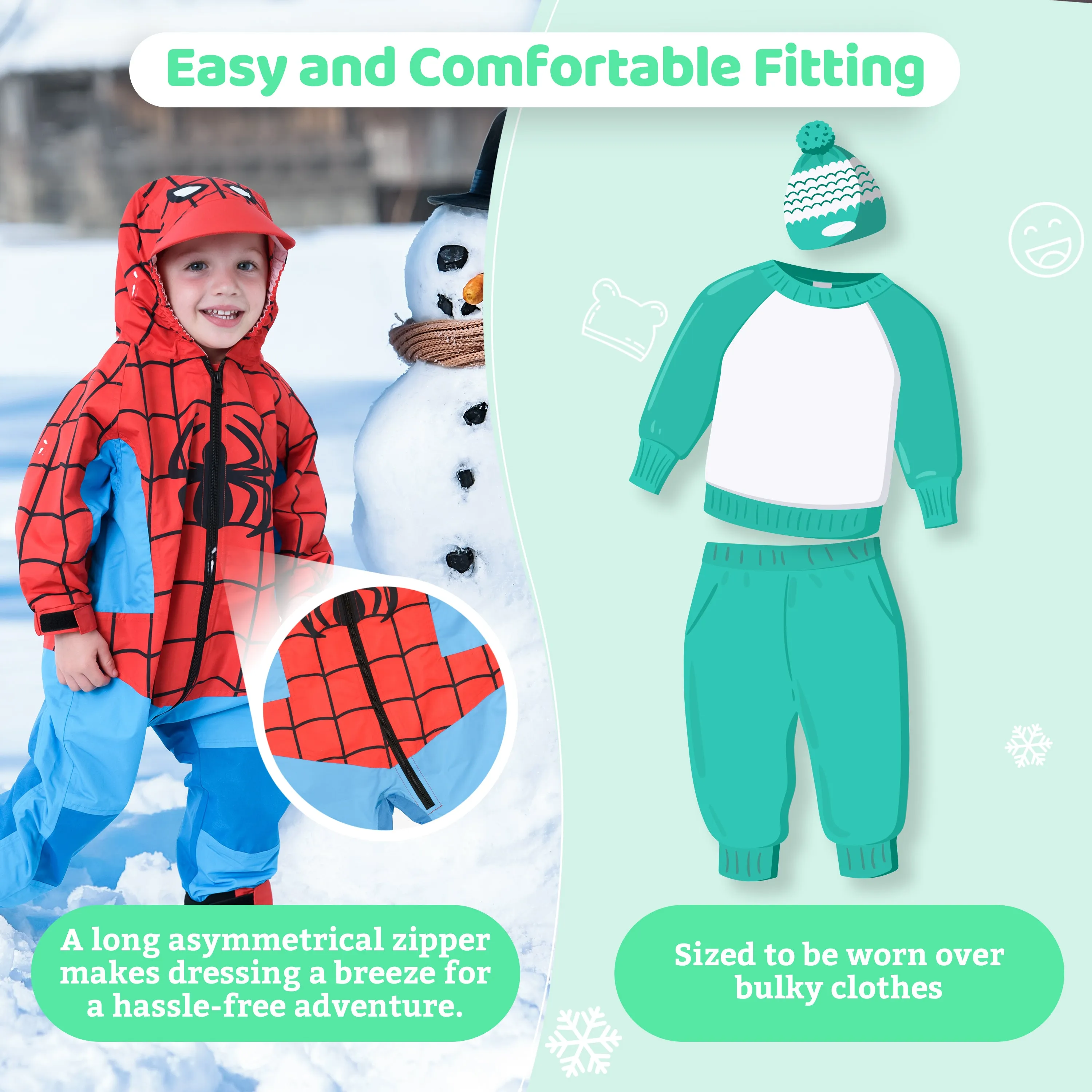 Spiderman Rain Suit